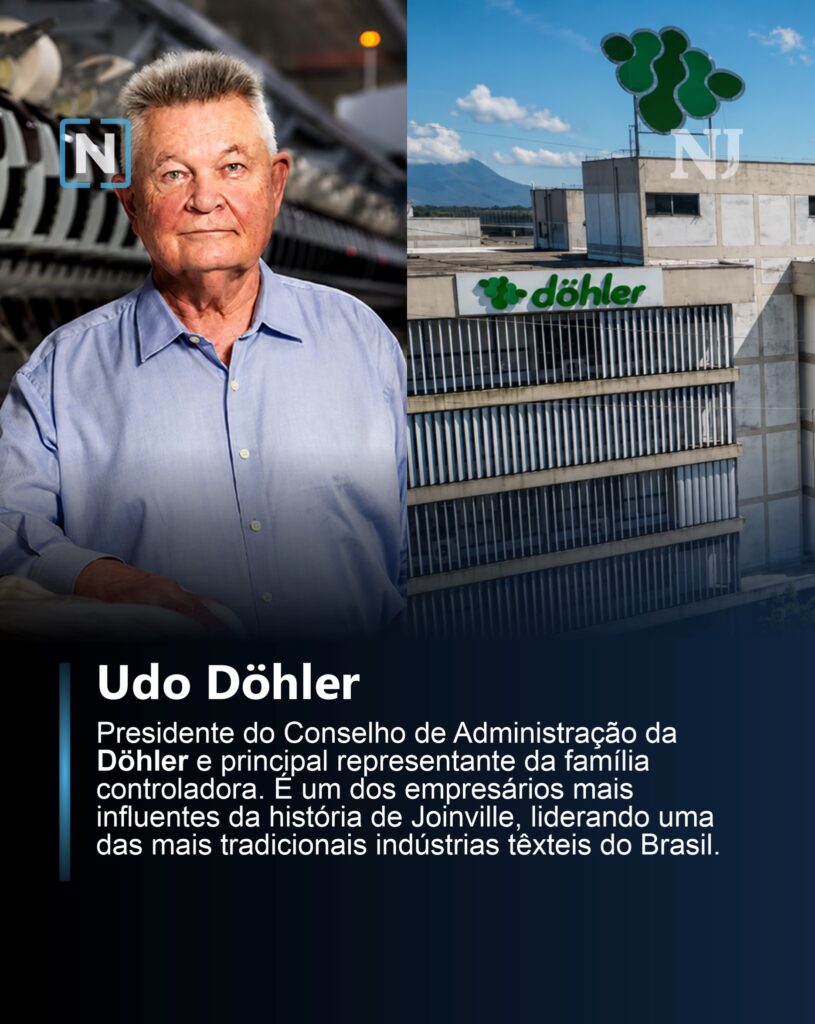 Udo Döhler